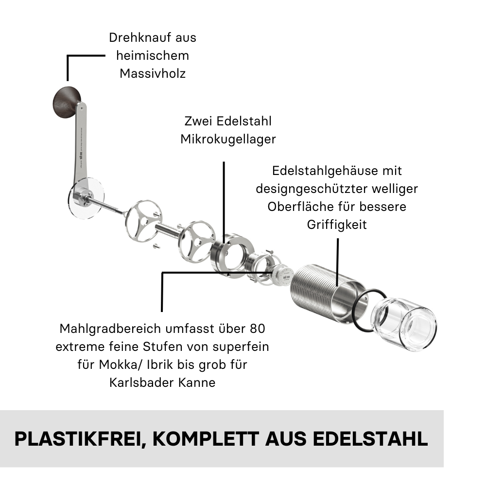 millone® definite Kaffeemühle aus Edelstahl, robust und vielseitig